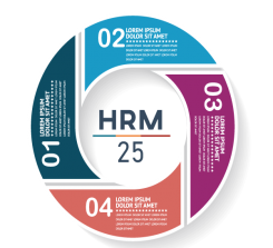 HRM Suite 25
